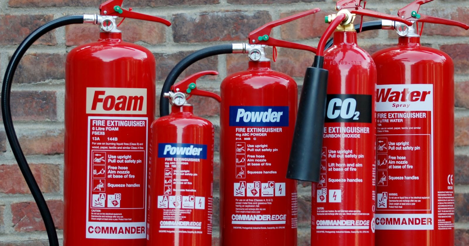 Best-Fire-Extinguishers