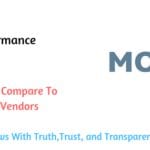 Moen Bathroom Products: Amazon Performance