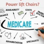 A Great Idea: Let Medicare Pay 80% For A Power Lift Chair