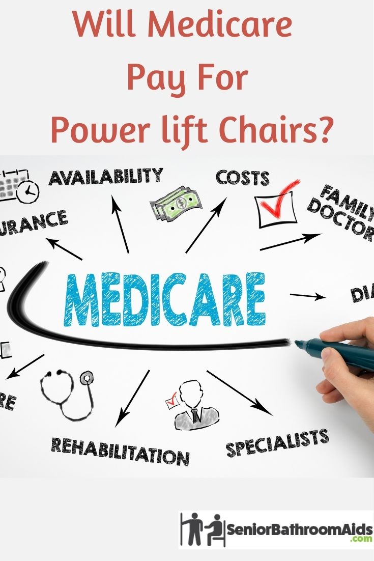 A Great Idea Let Medicare Pay 80 For A Power Lift Chair Elderly a-great-idea-let-medicare-pay-80-for-a-power-lift-chair-elderly