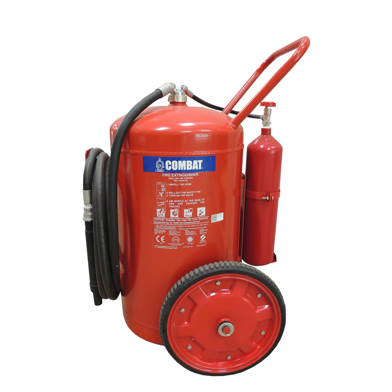 Choosing The Right Fire Extinguisher | FIRE EXT 88988