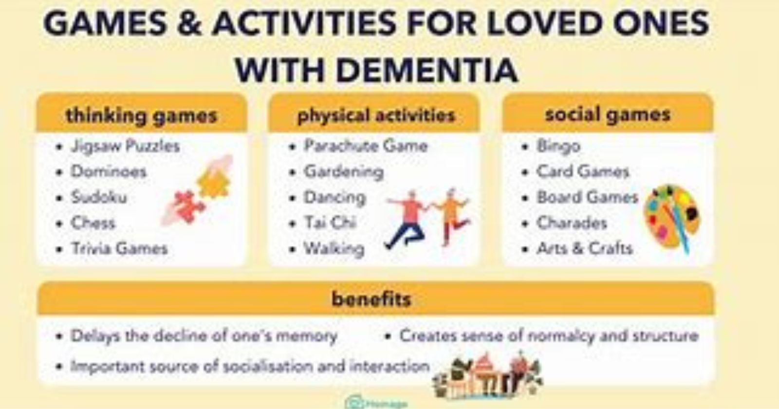 12 Helpful Engaging Activities That Your Loved One With Dementia Can Do