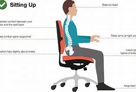 Proper Seating on Seniors Posture and Spinal Health