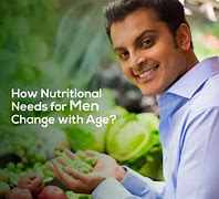 The Link Between Nutrition and Aging