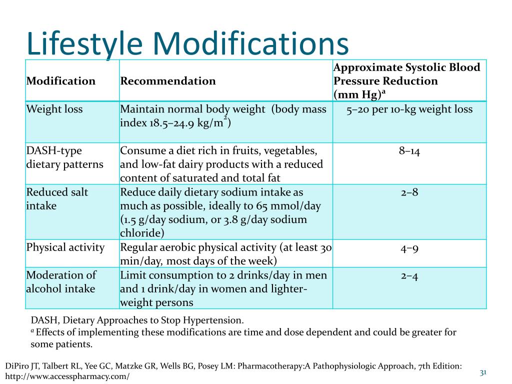 How To Ease Hip Pain In The Elderly