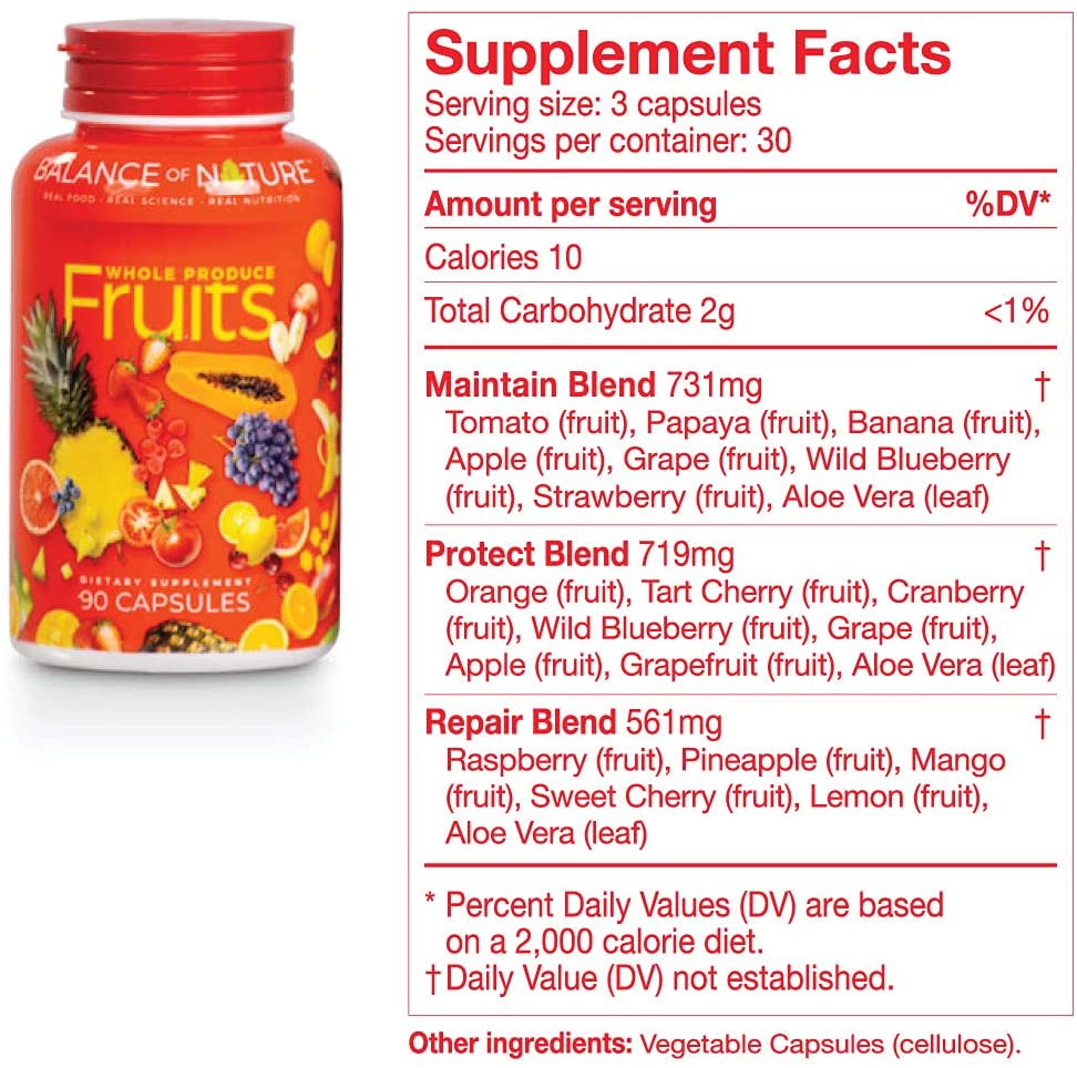 Balance Of Nature Review - Ingredients of Fruit Supplement