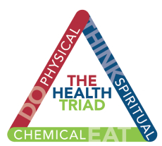 | the health triad