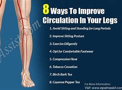 The impact of poor circulation on leg strength